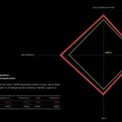 Schwalbe Racing Ralph Evo HS 425 Snake SkinTL-Easy Addix Speed